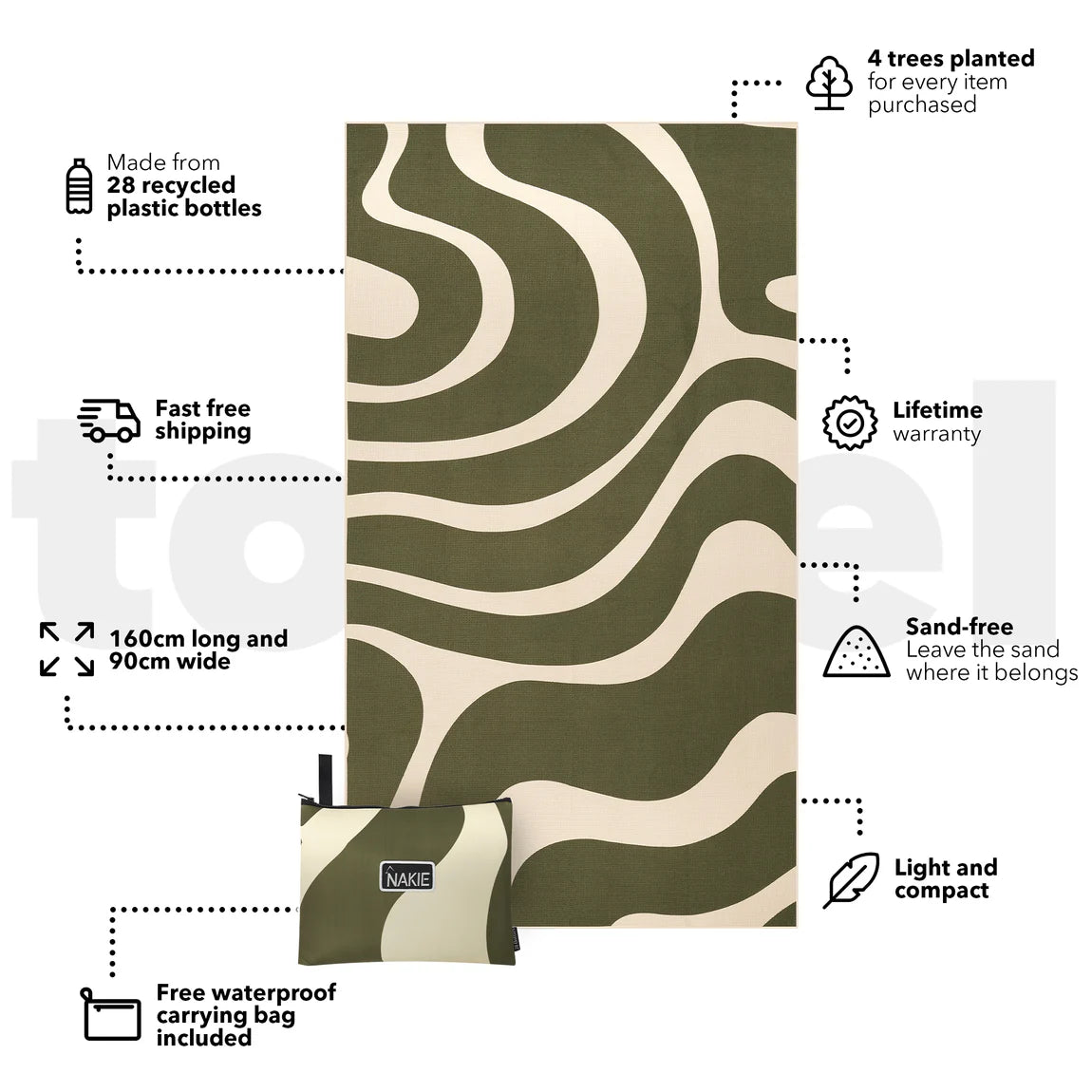 Sand Free Beach Towel